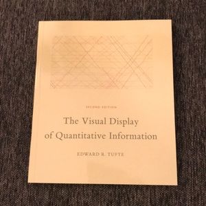 The Visual Display of Quantitative Info Book